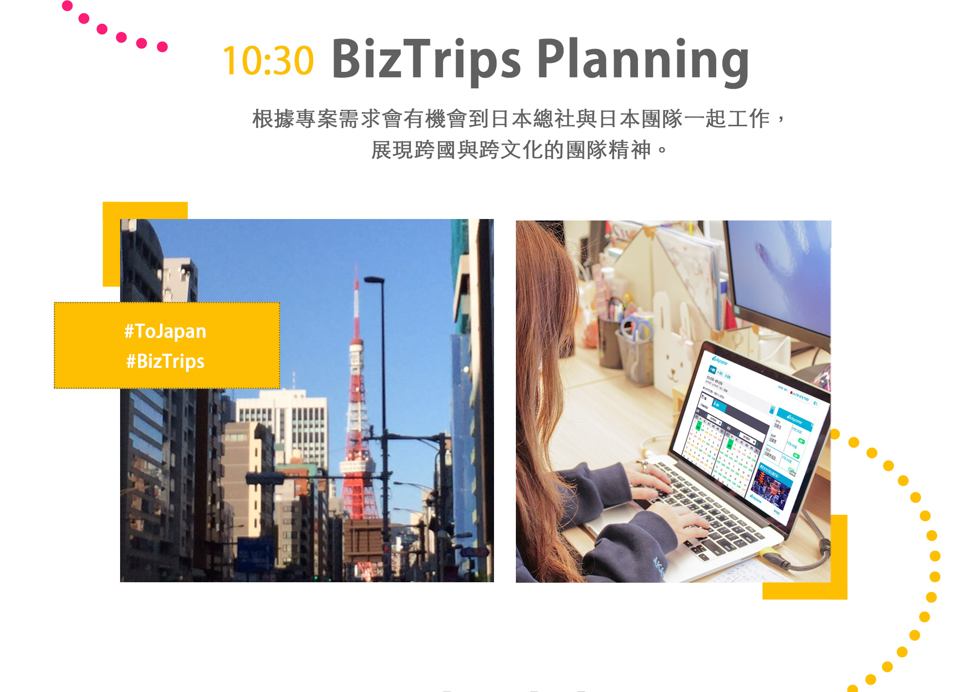 BizTrips Planning